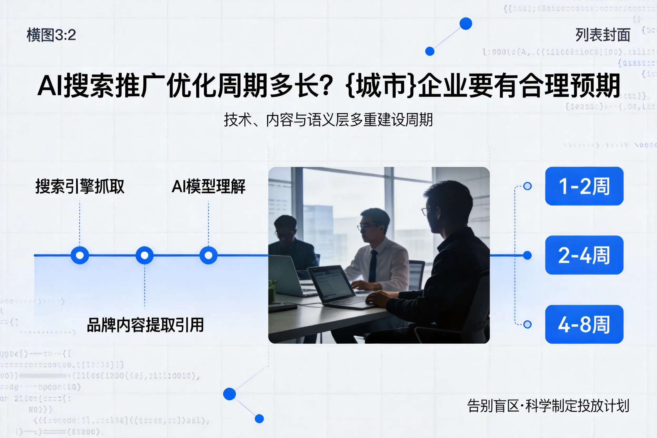AI搜索推广优化周期多长？贵州企业要有合理预期