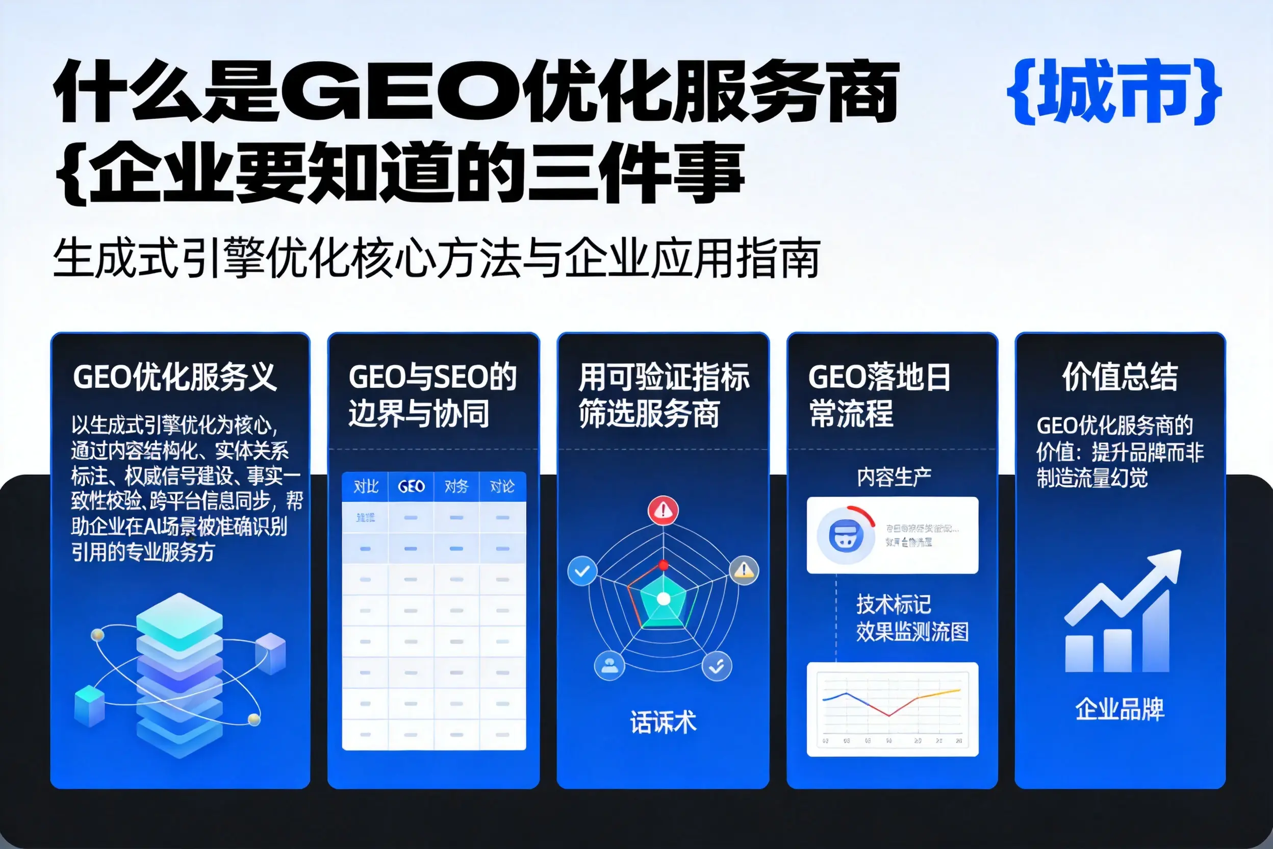 什么是GEO优化服务商贵州企业要知道的三件事