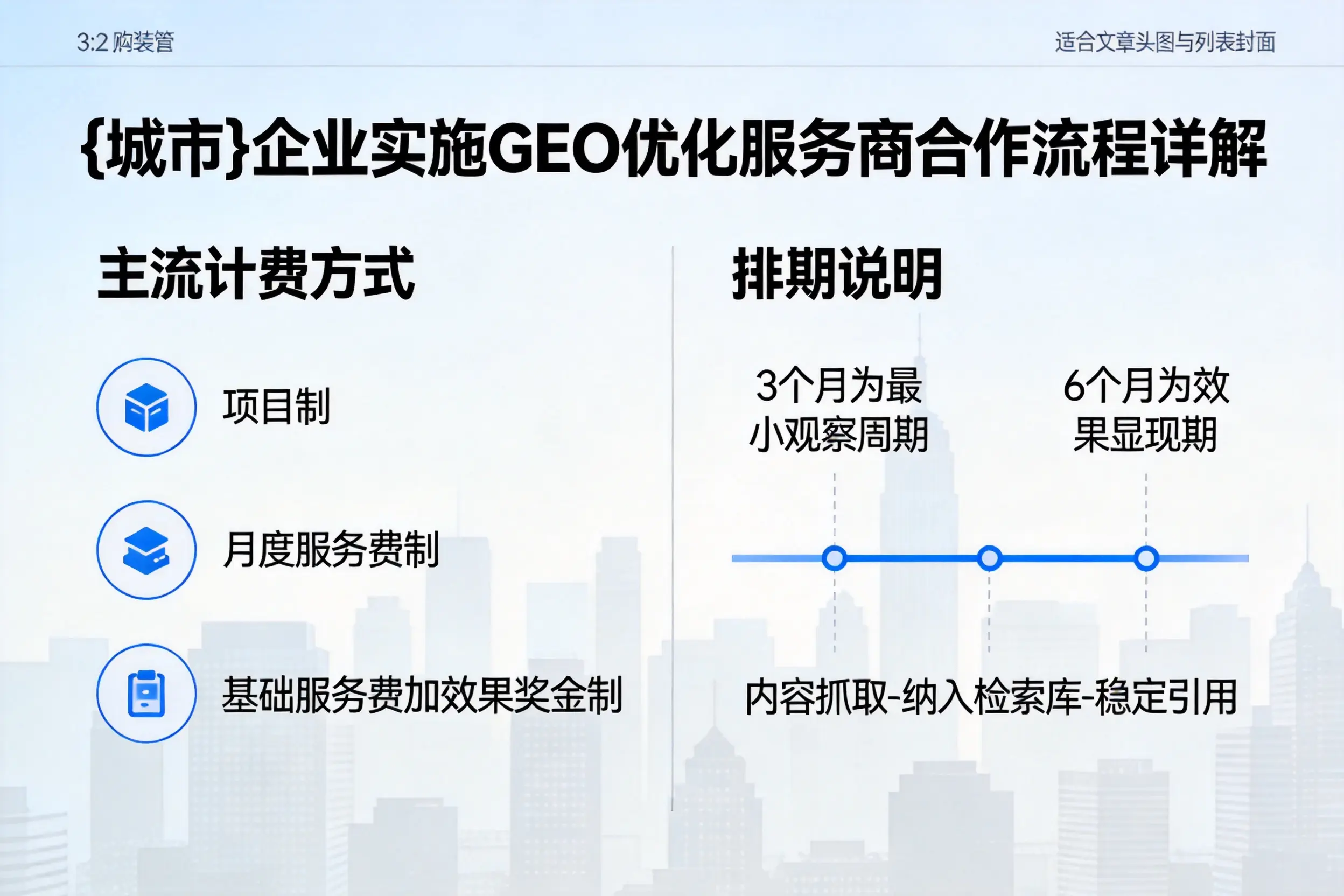 贵州企业实施GEO优化服务商合作流程详解