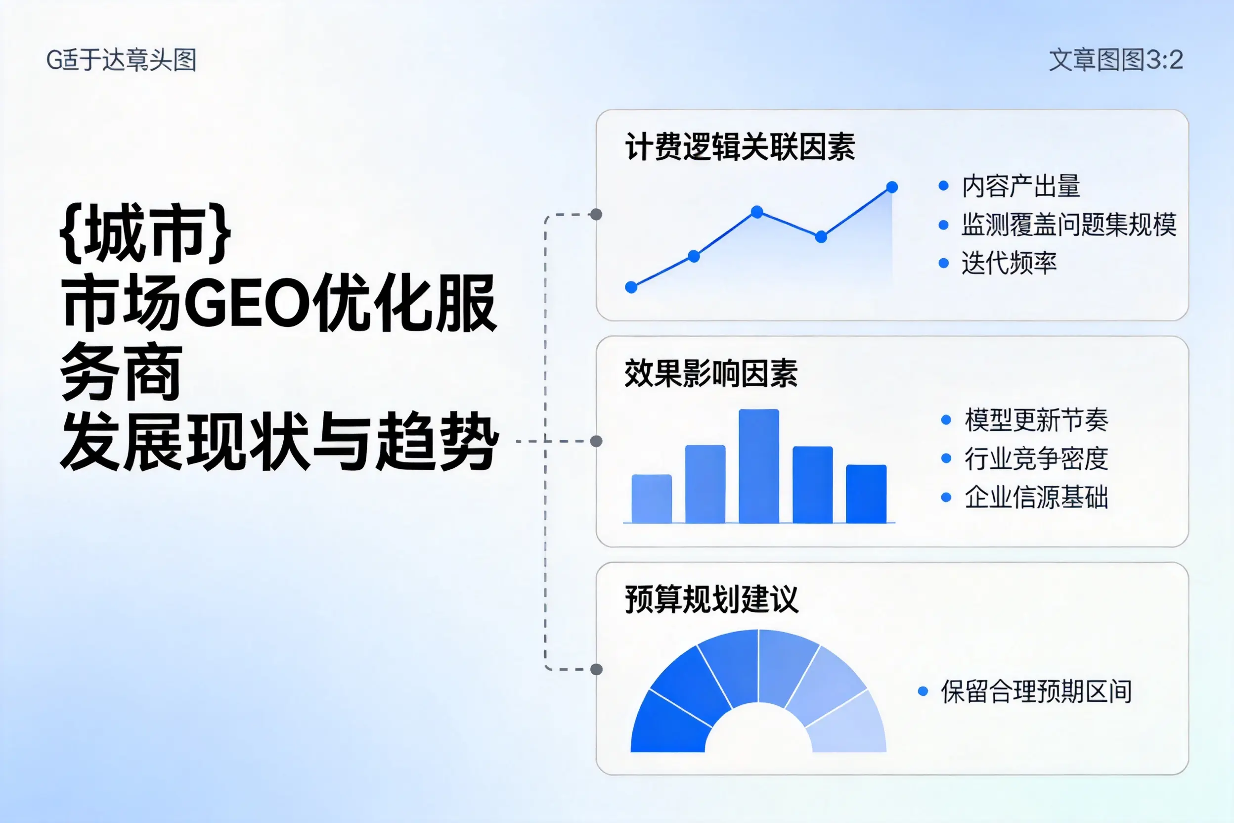 贵州市场GEO优化服务商的发展现状与趋势