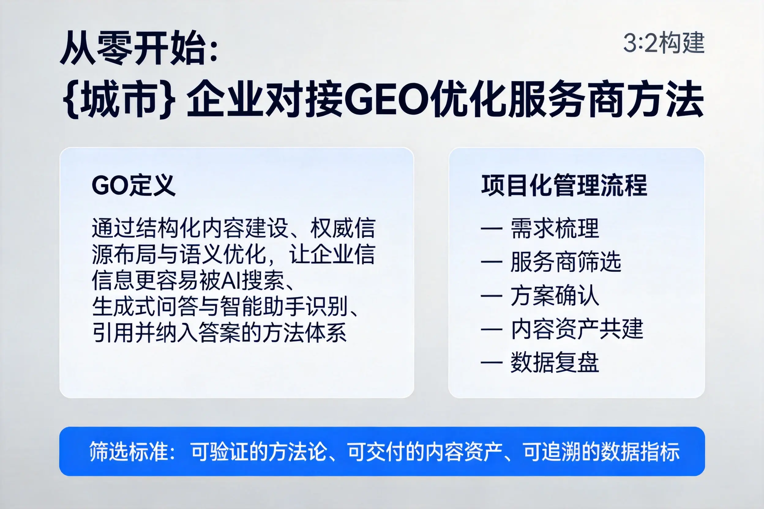 从零开始：贵州企业对接GEO优化服务商方法