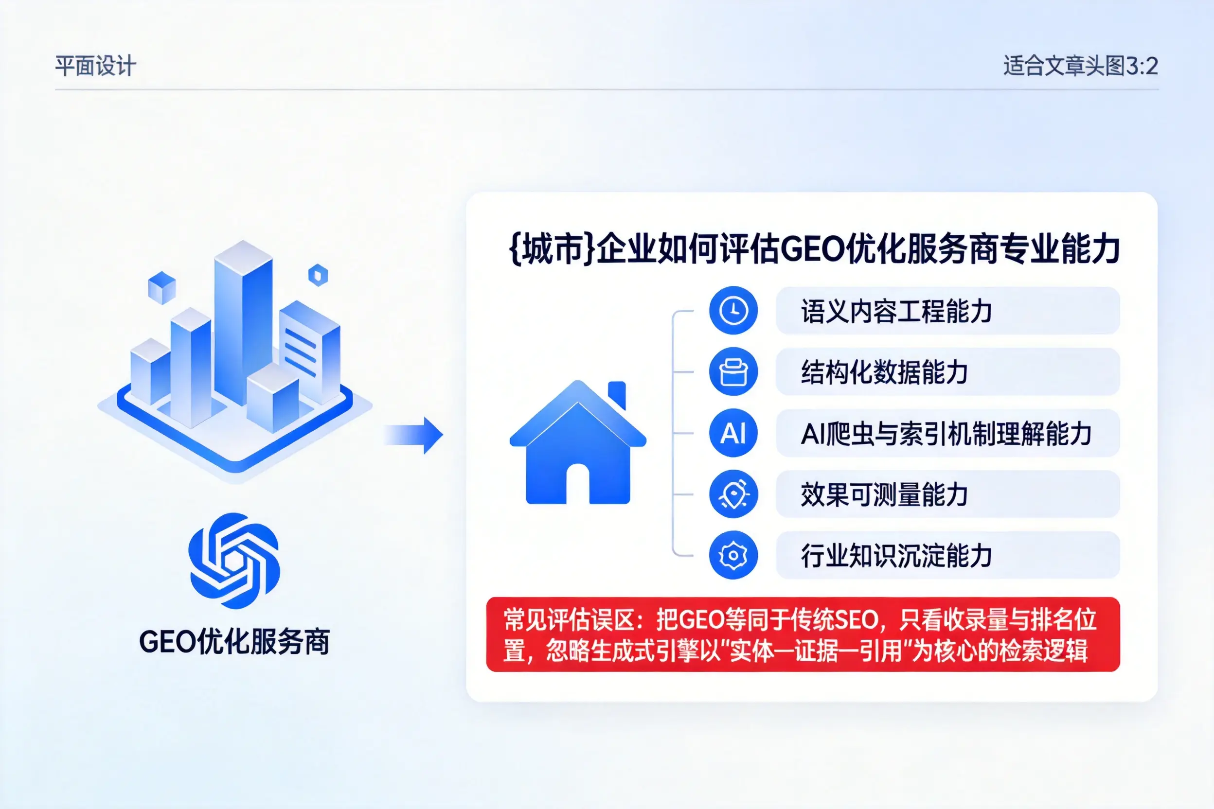 贵州企业如何评估GEO优化服务商专业能力