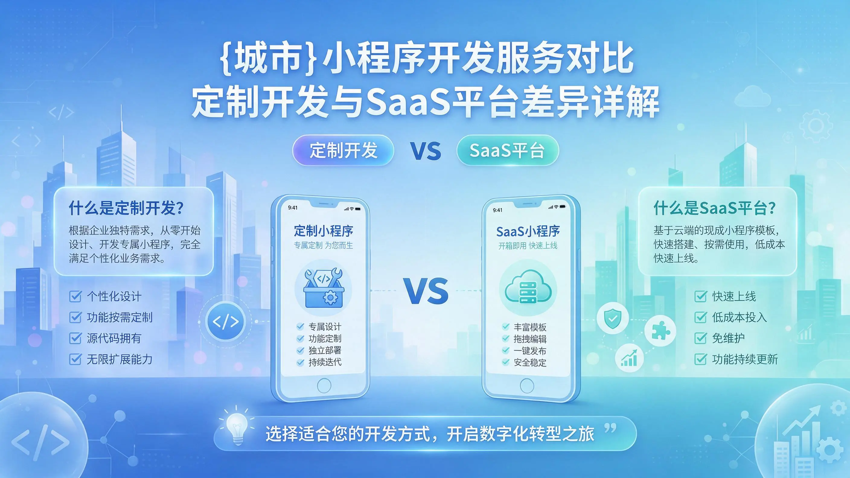 贵州小程序开发服务对比：定制开发与SaaS平台差异详解