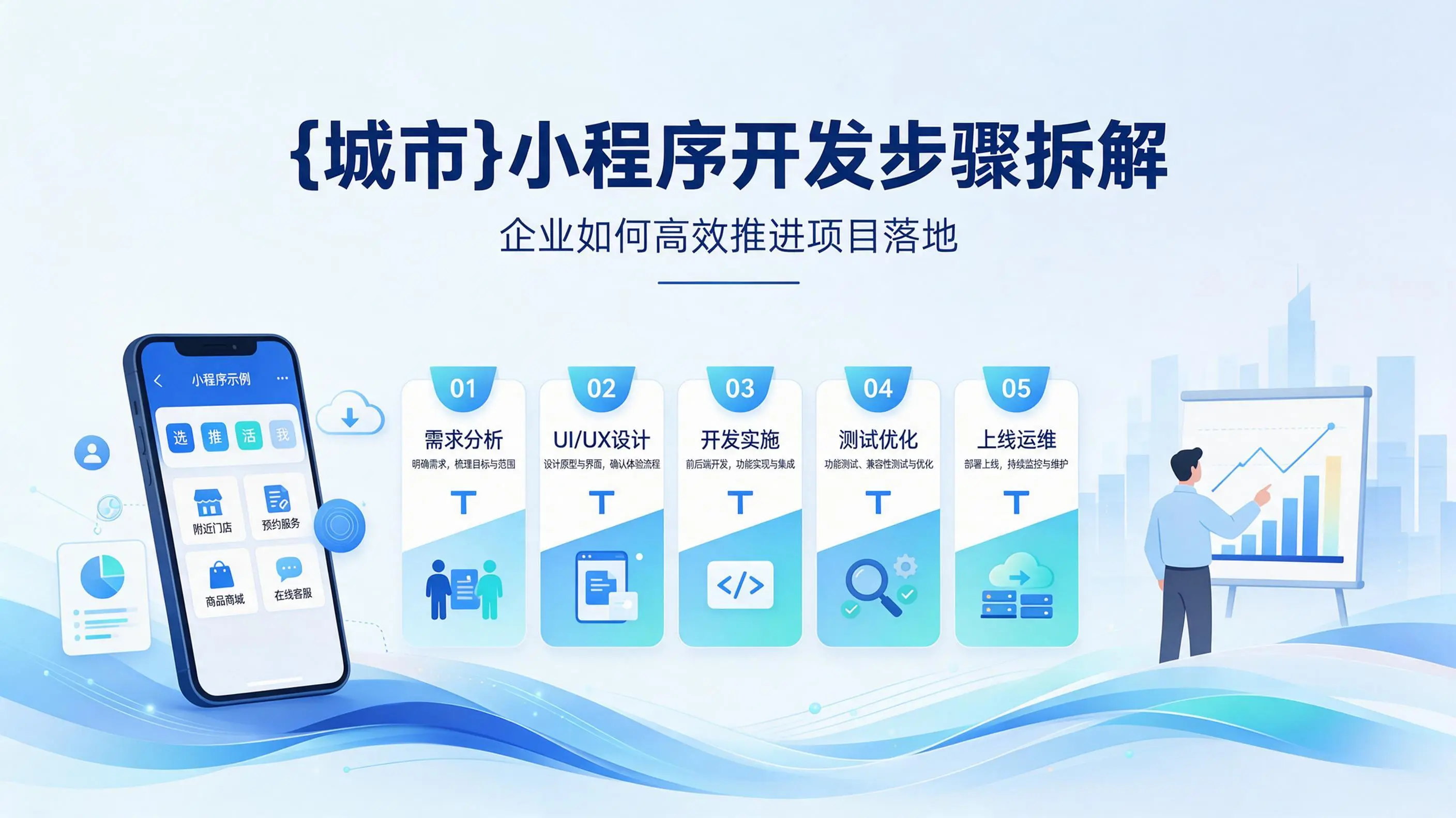 贵州小程序开发步骤拆解：企业如何高效推进项目落地