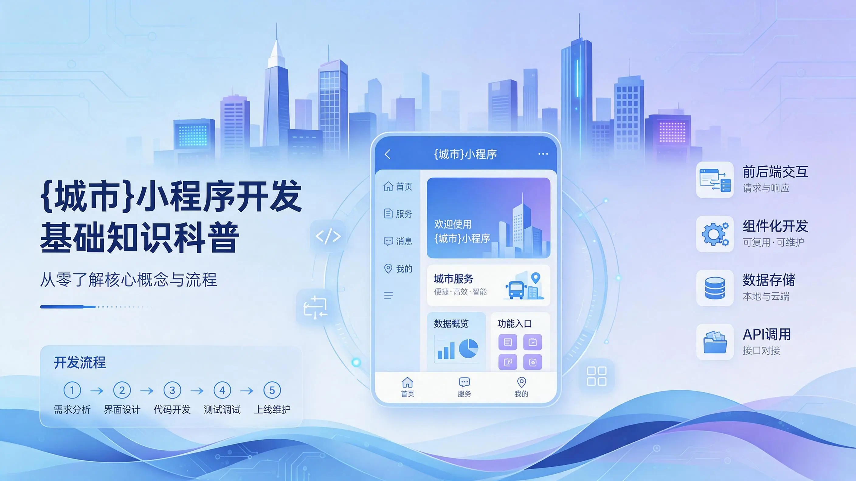 贵州小程序开发基础知识科普：从零了解核心概念与流程