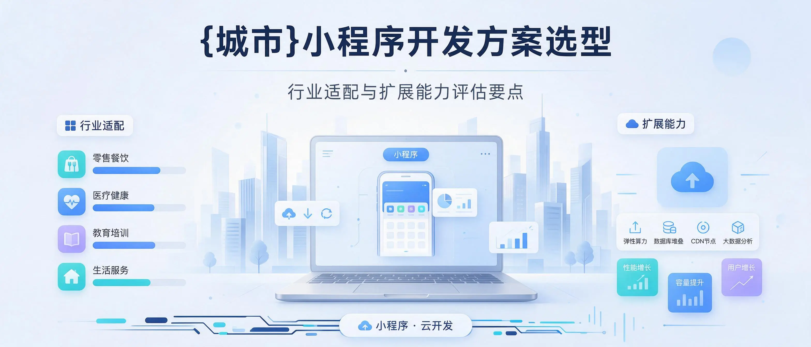 贵州小程序开发方案选型：行业适配与扩展能力评估要点