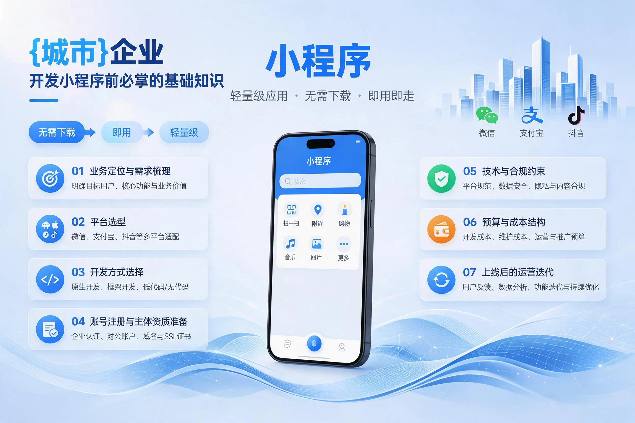 贵州企业开发小程序前必须掌握的基础知识有哪些