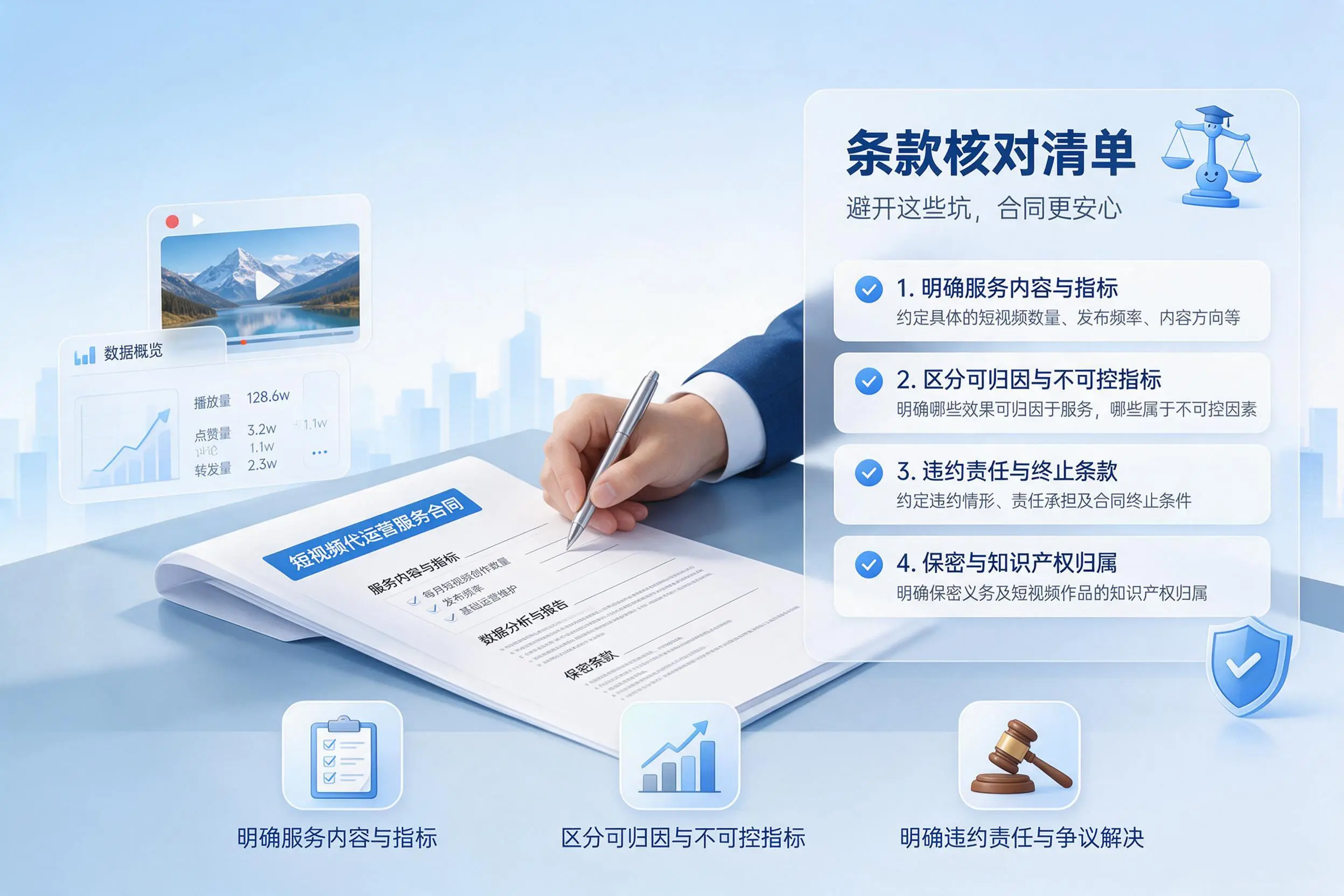 短视频代运营合同怎么签？贵州企业条款核对与避坑要点