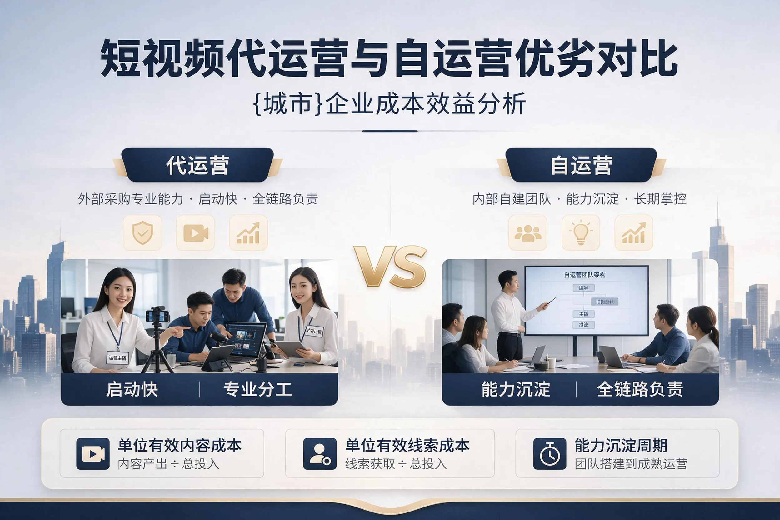短视频代运营与自运营优劣对比：贵州企业成本效益分析