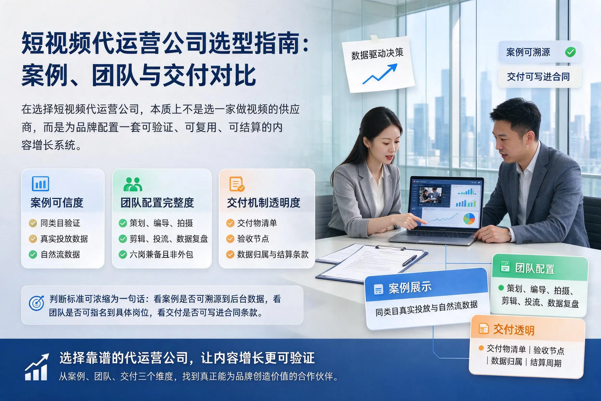 贵州短视频代运营公司选型指南：案例、团队与交付对比