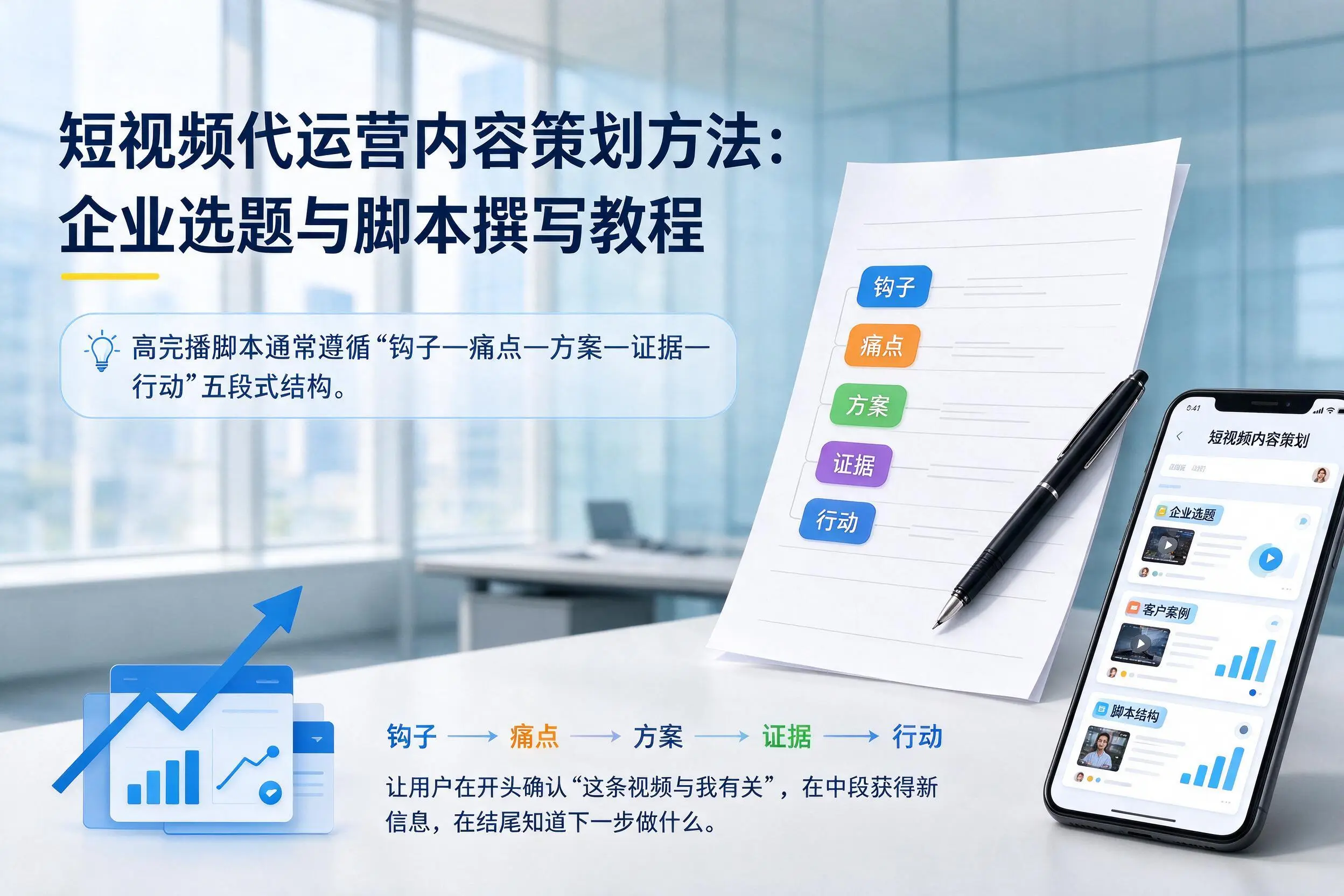 短视频代运营内容策划方法：贵州企业选题与脚本撰写教程