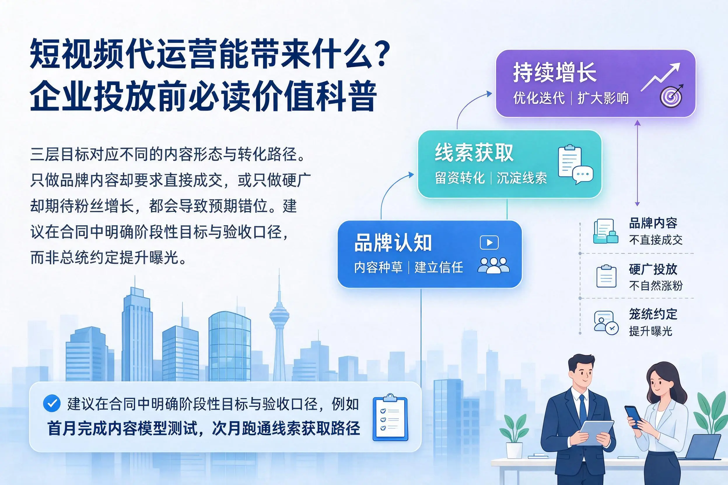 短视频代运营能带来什么？贵州企业投放前必读价值科普