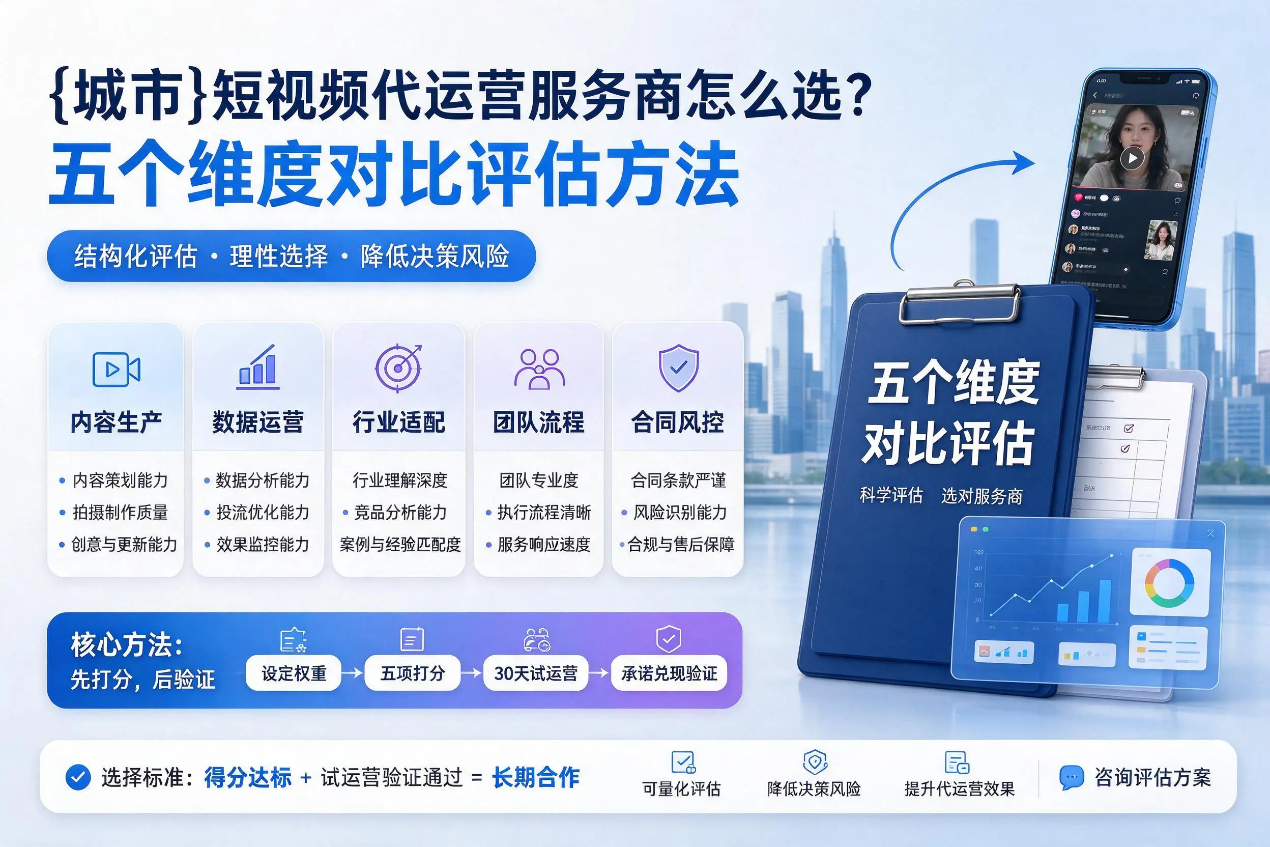 贵州短视频代运营服务商怎么选？五个维度对比评估方法