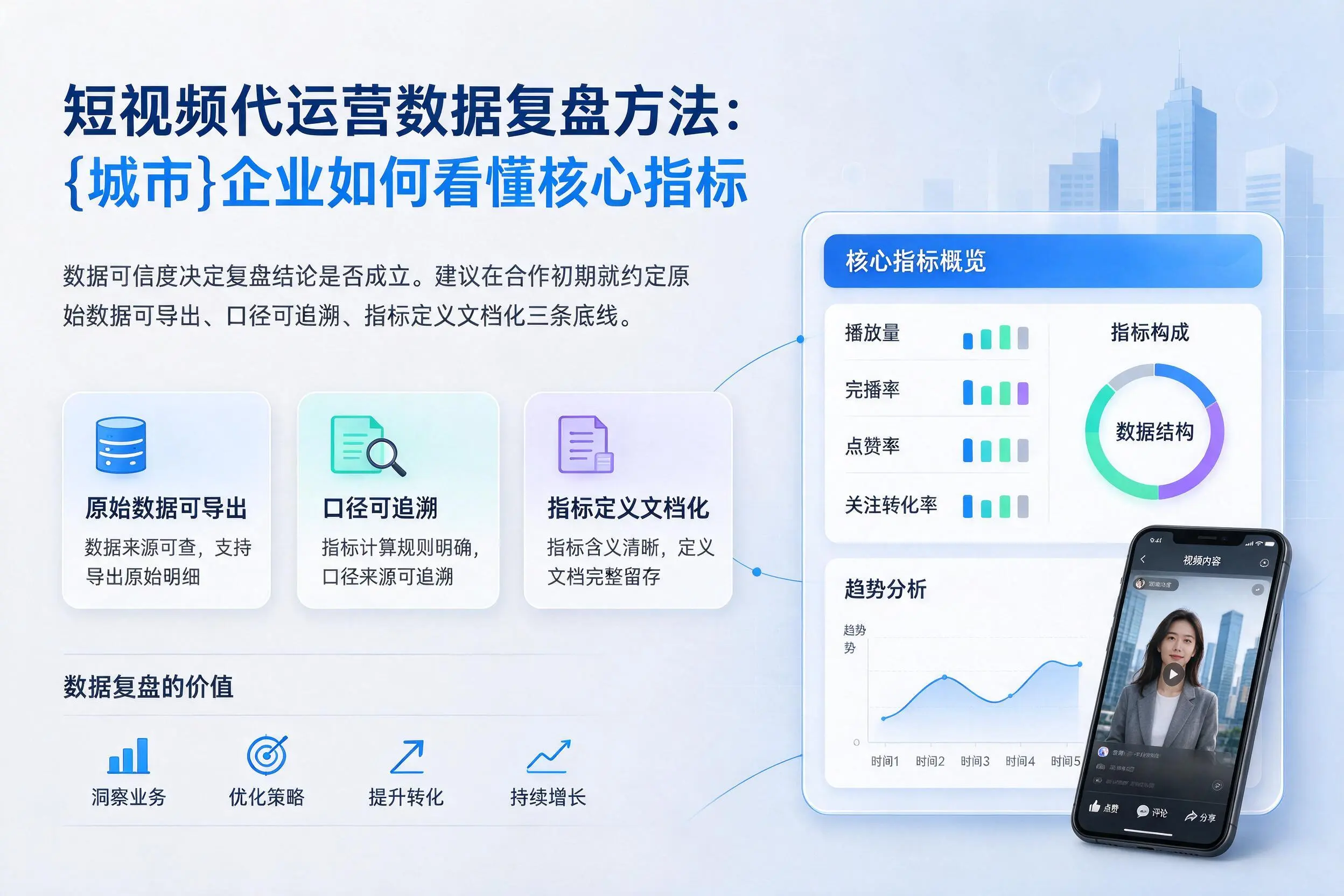 短视频代运营数据复盘方法：贵州企业如何看懂核心指标
