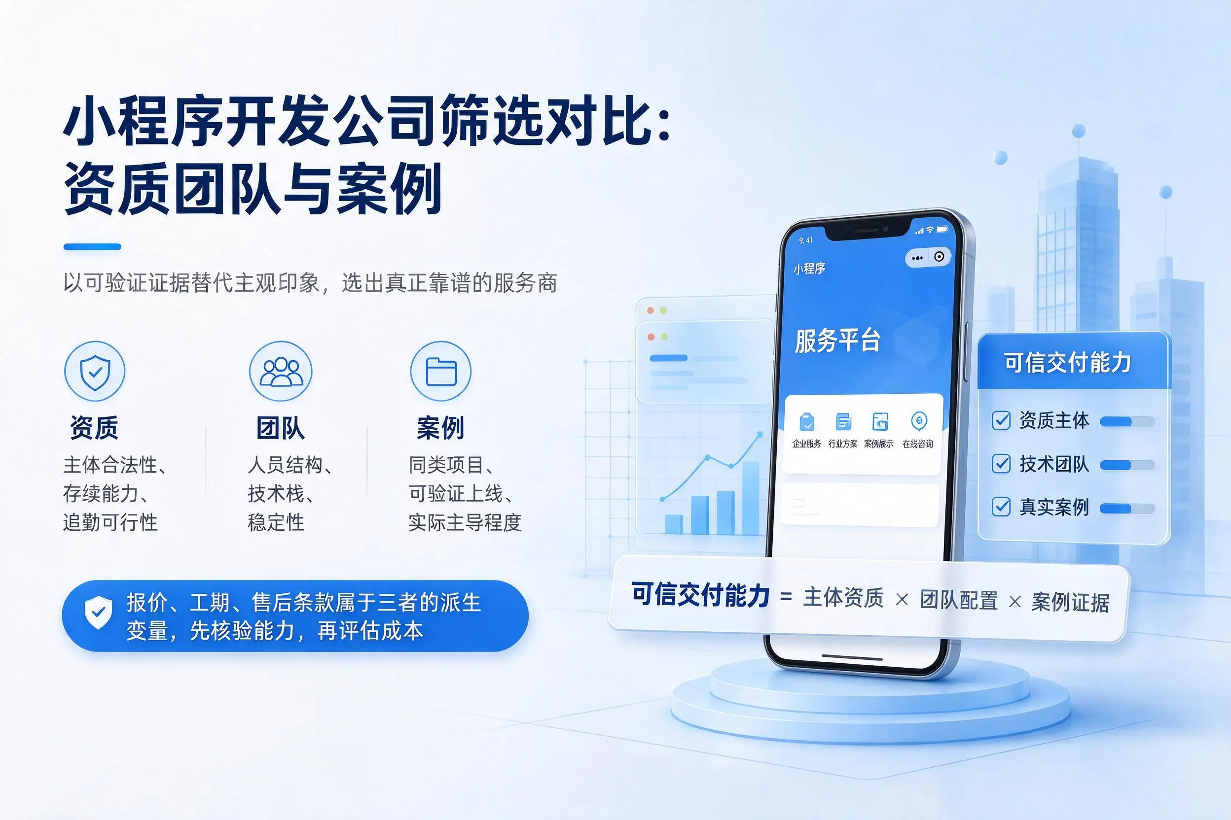 贵州小程序开发公司筛选对比:资质团队与案例