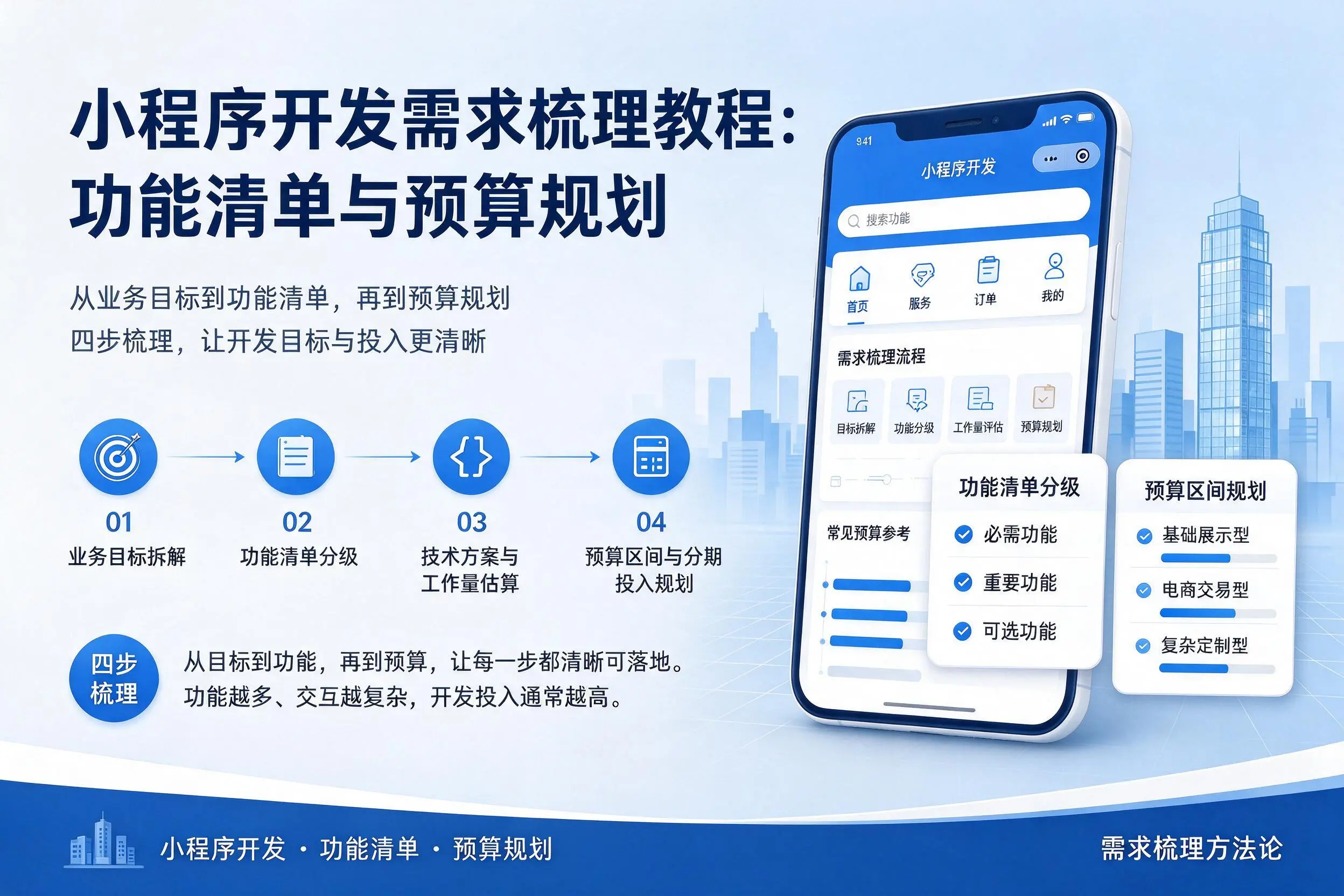 贵州小程序开发需求梳理教程：功能清单与预算规划