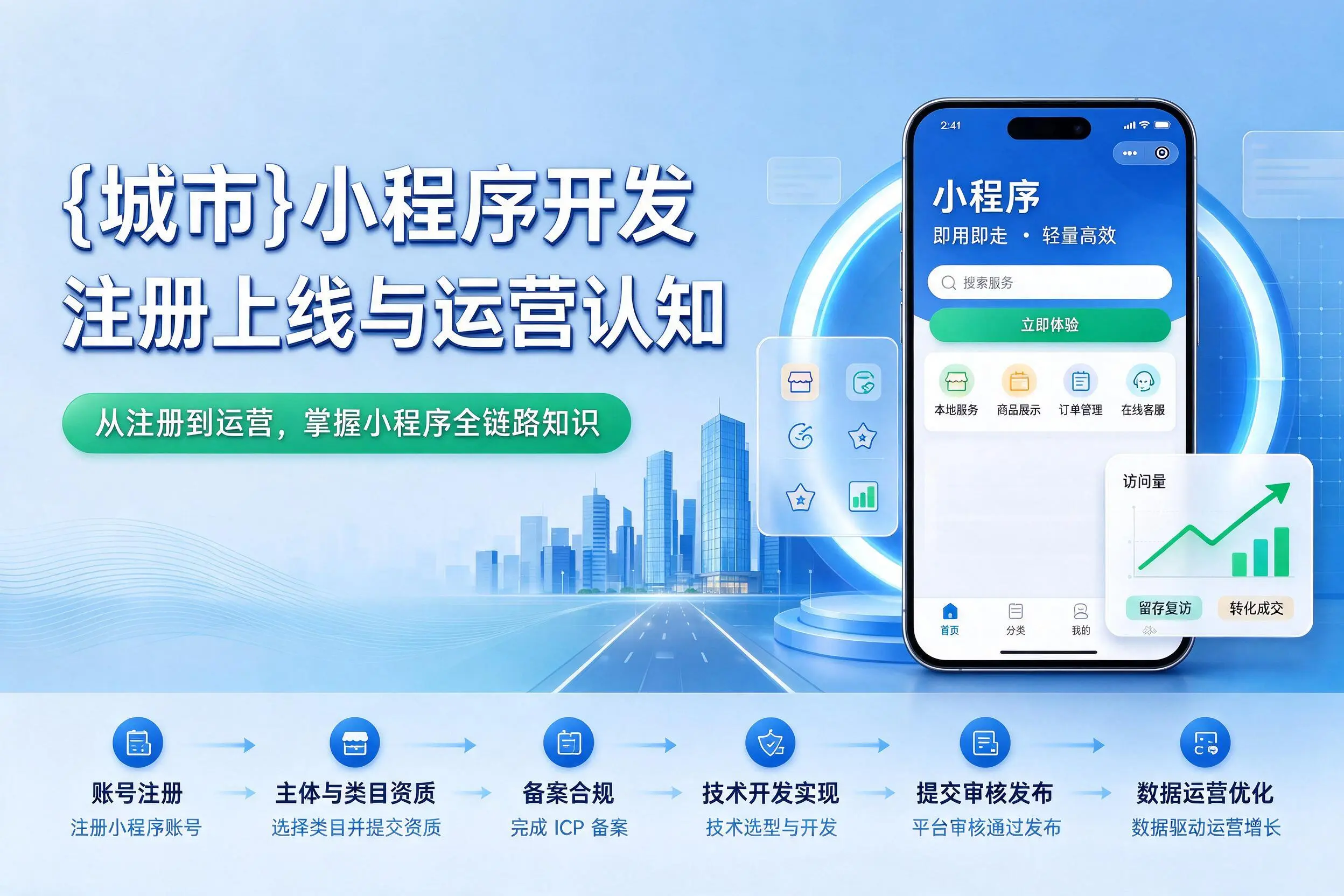 贵州小程序开发基础知识科普:注册上线与运营认知