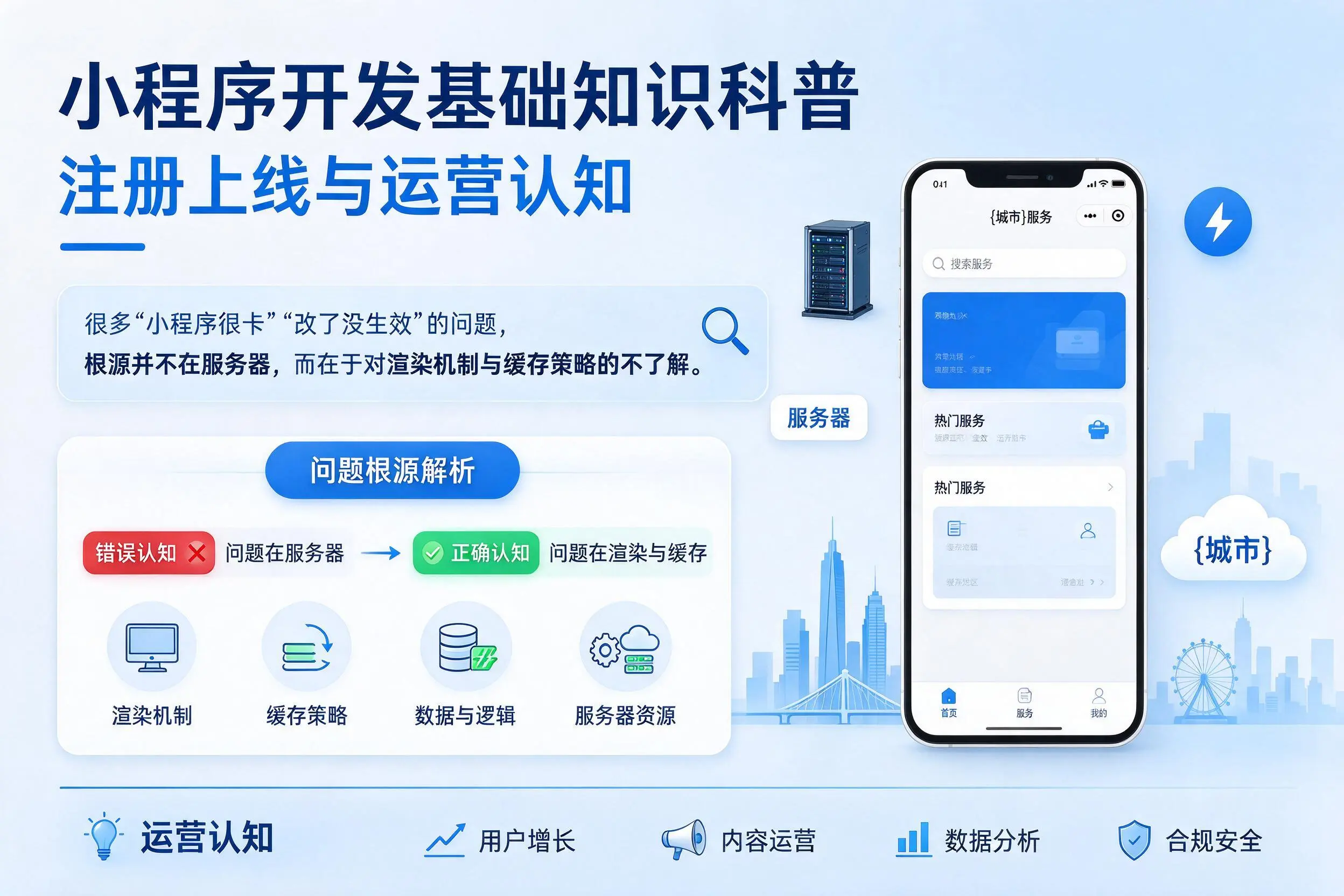 贵州小程序开发基础知识科普:注册上线与运营认知