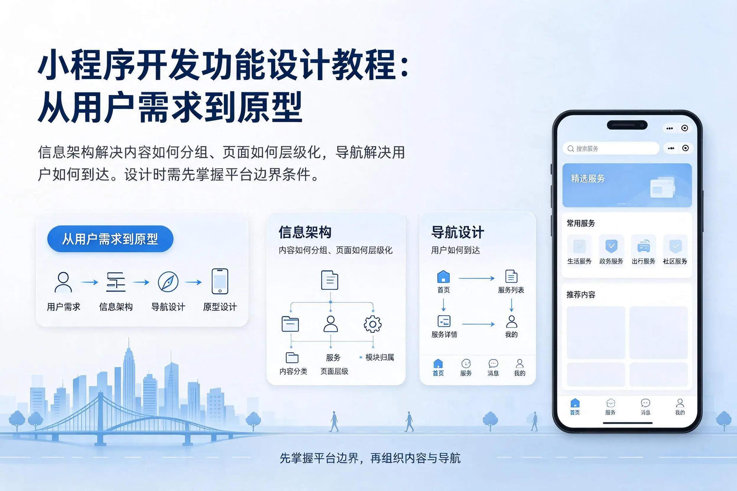 贵州小程序开发功能设计教程:从用户需求到原型