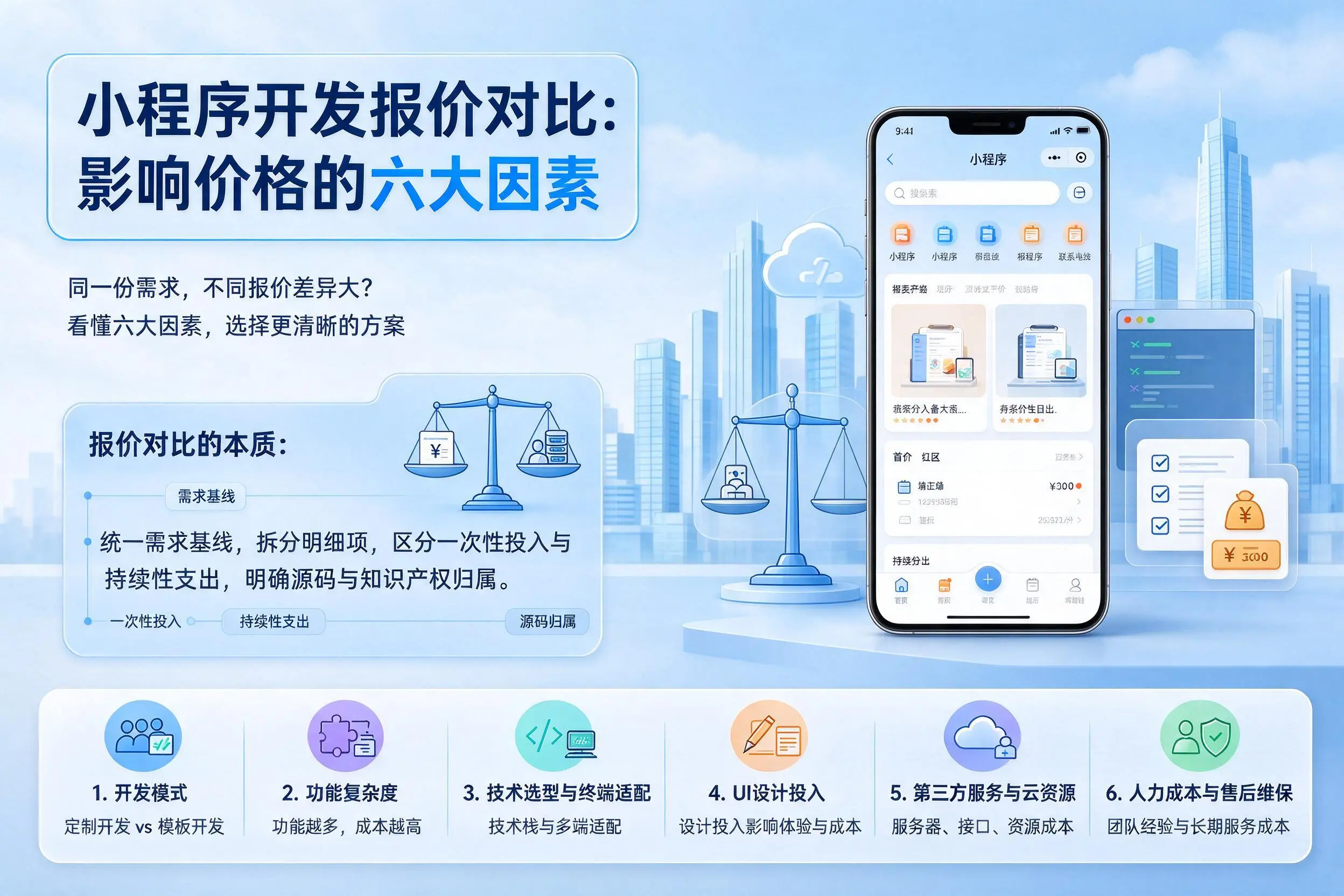贵州小程序开发报价对比：影响价格的六大因素