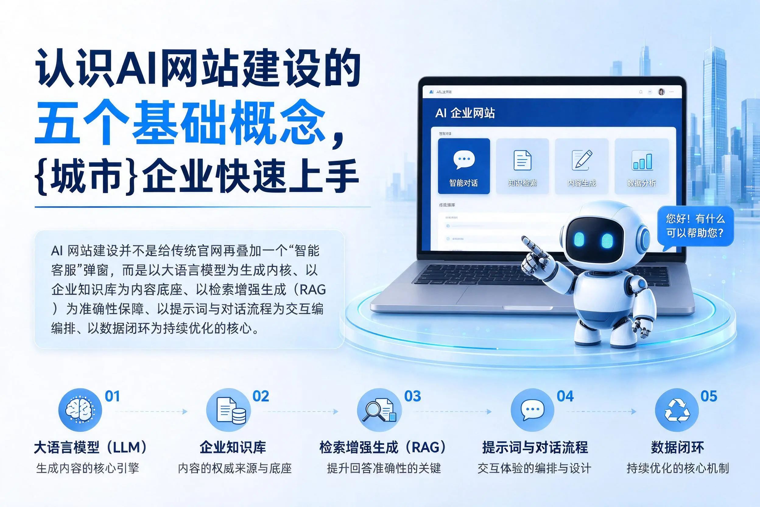 认识AI网站建设的五个基础概念，贵州企业快速上手