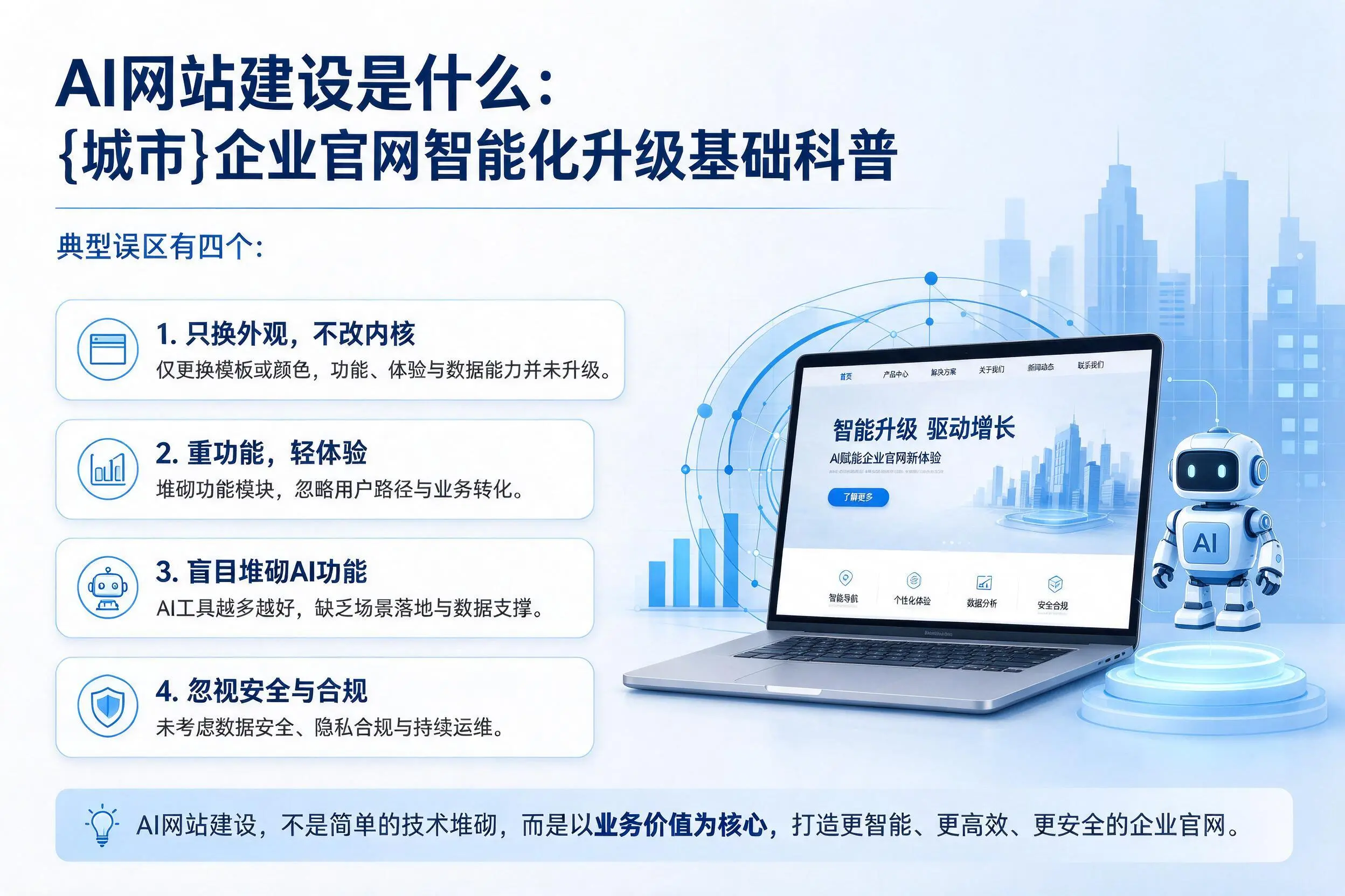 AI网站建设是什么:贵州企业官网智能化升级基础科普