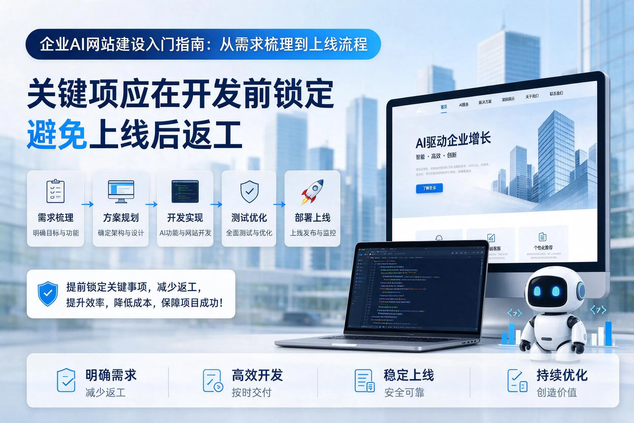 贵州企业AI网站建设入门指南：从需求梳理到上线流程