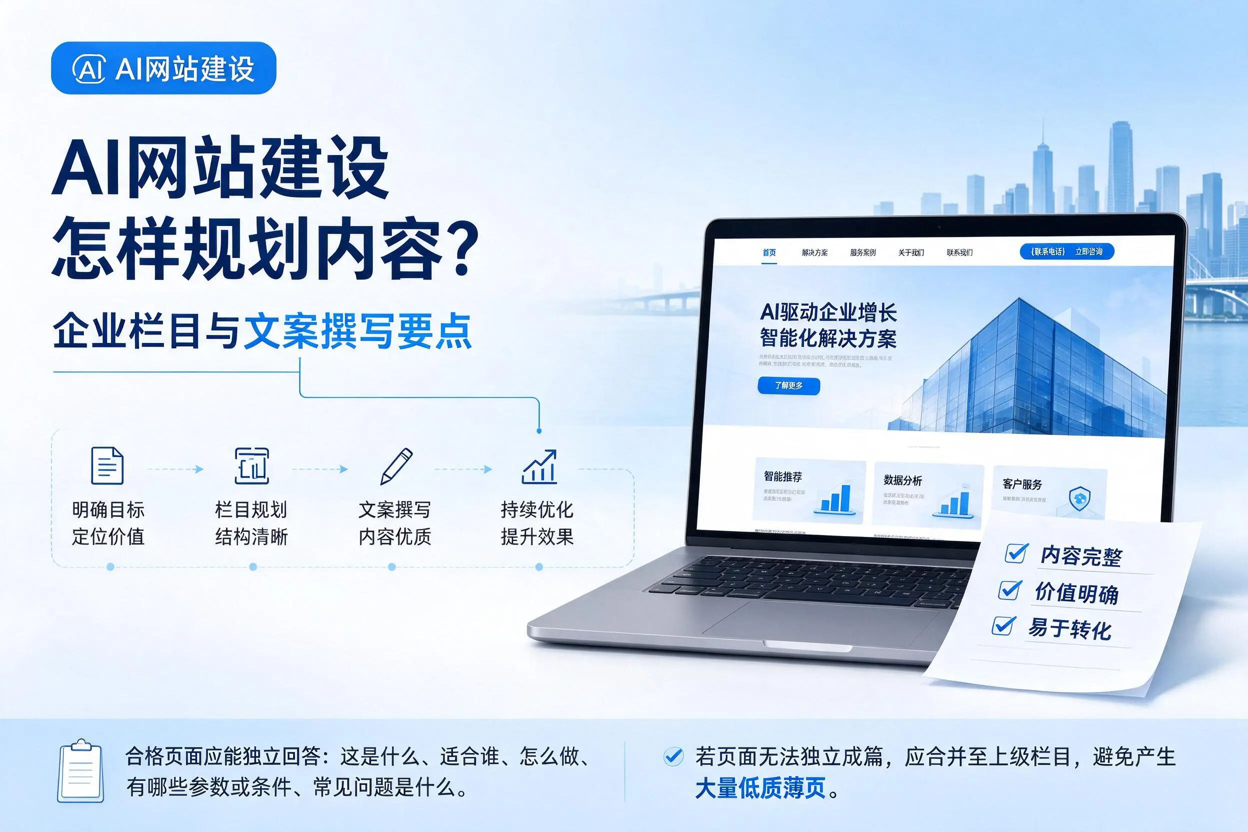 AI网站建设怎样规划内容？贵州企业栏目与文案撰写要点