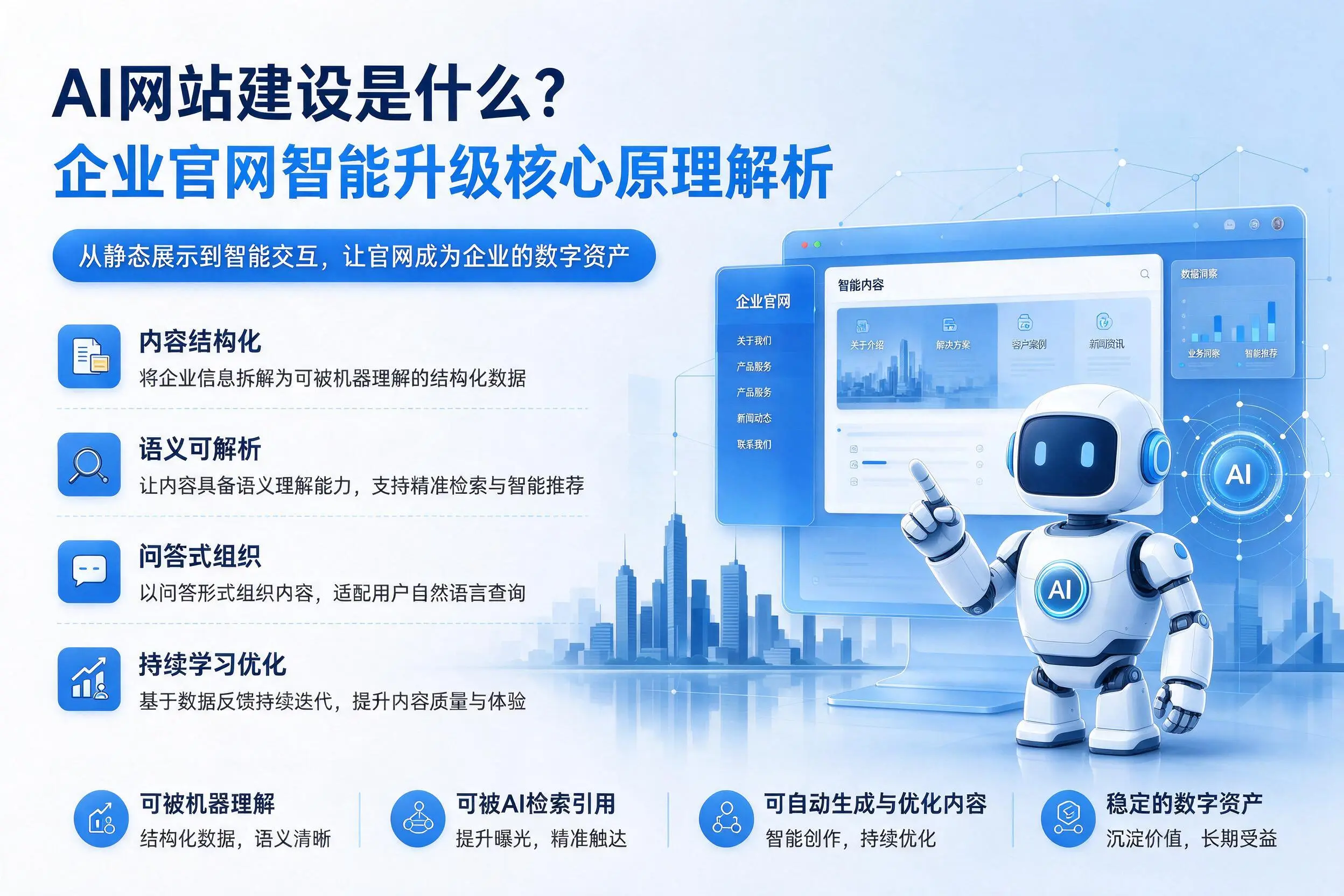 AI网站建设是什么？贵州企业官网智能升级核心原理解析