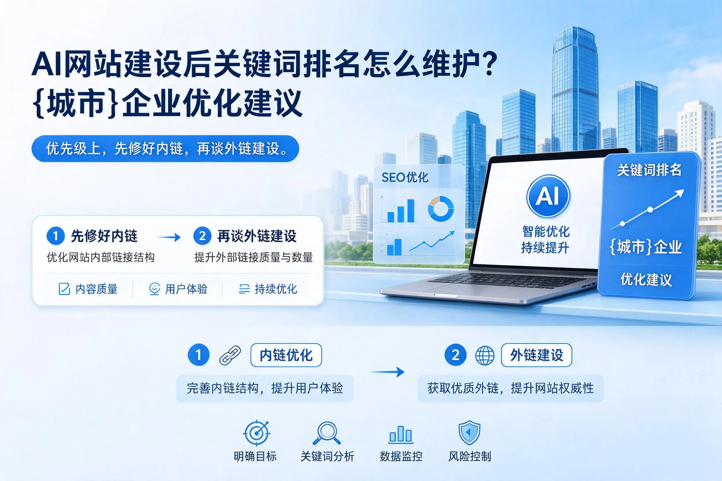 AI网站建设后关键词排名怎么维护?贵州企业优化建议