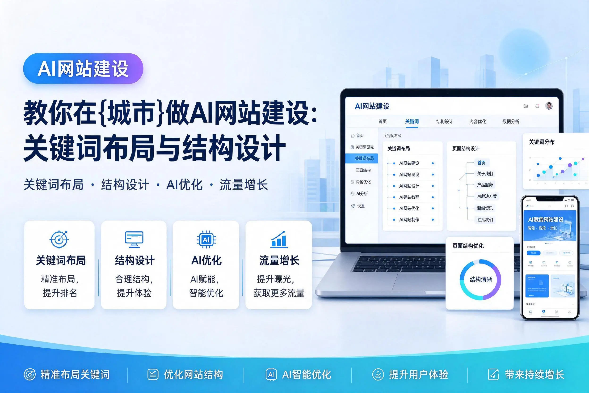 教你在贵州做AI网站建设:关键词布局与结构设计