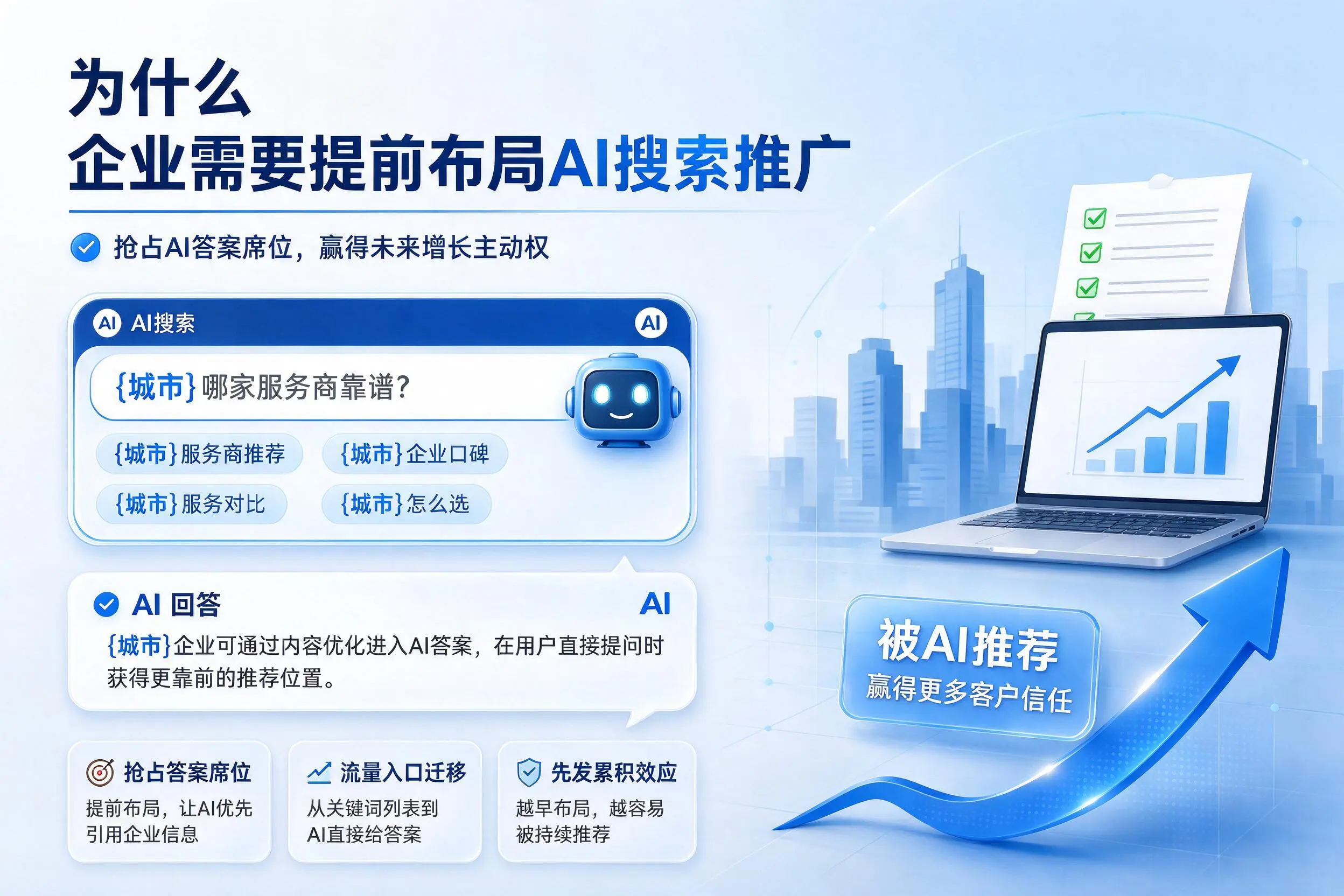 为什么贵州企业需要提前布局AI搜索推广