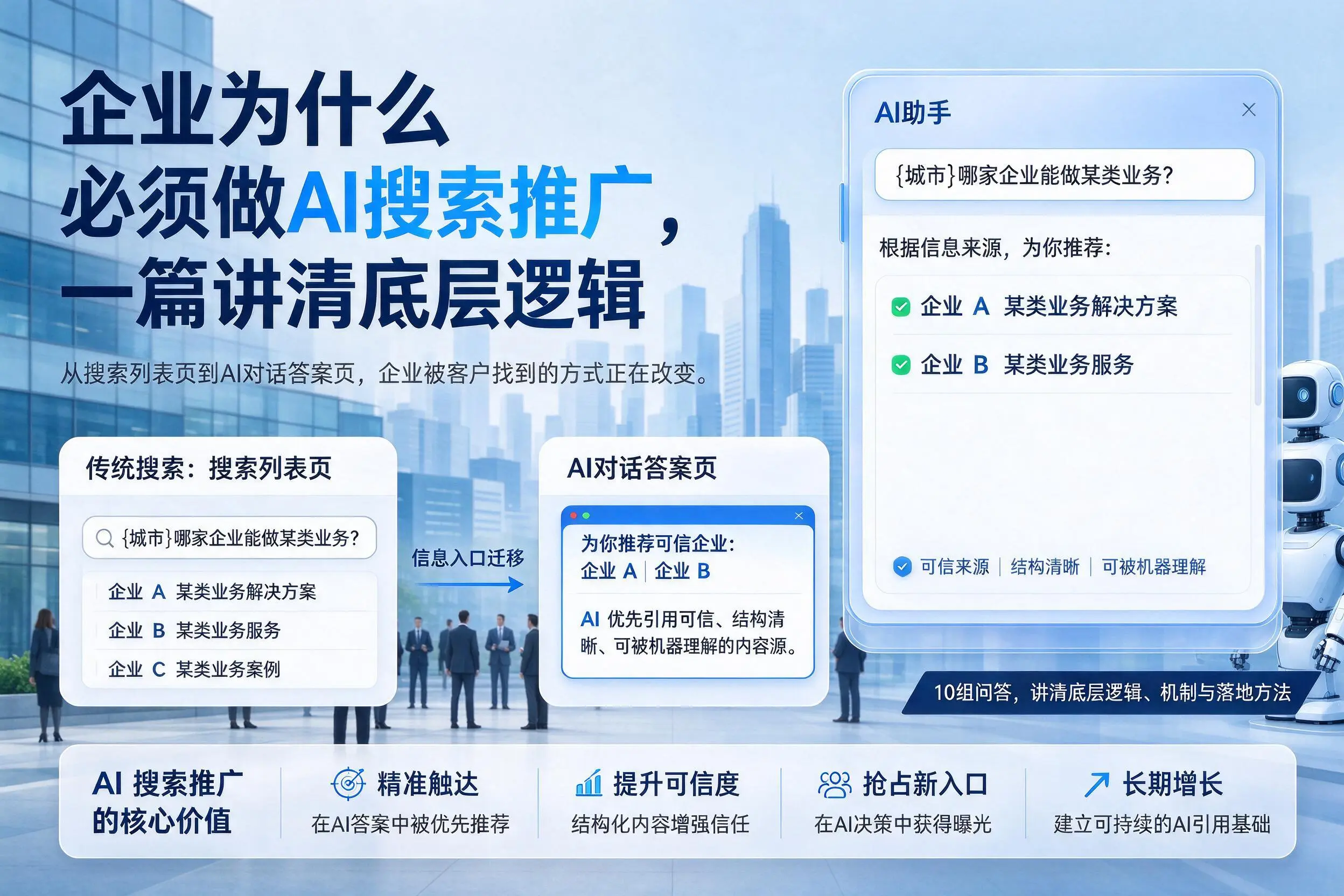 贵州企业为什么必须做AI搜索推广，一篇讲清底层逻辑
